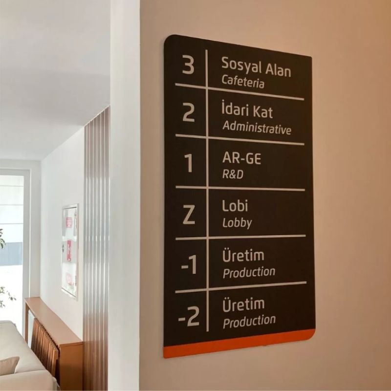Yönlendirme%20Levhası%2002