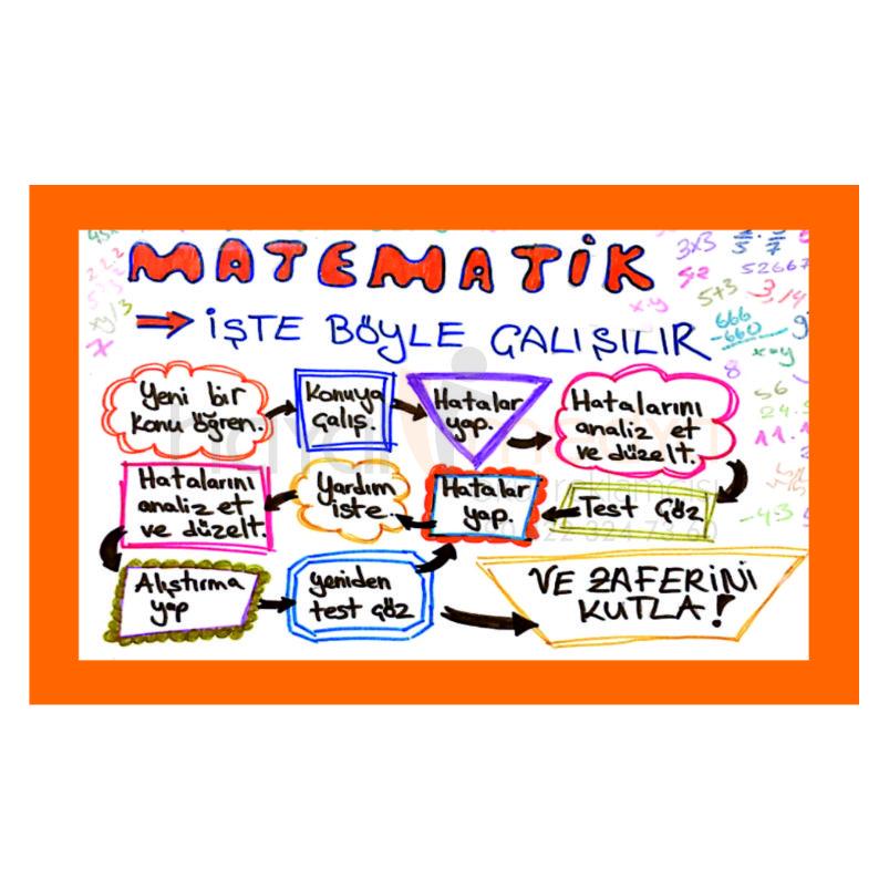 Başarı%20Kartı%2008