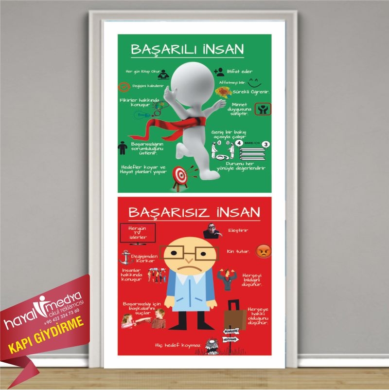 BAŞARILI%20İNSAN-BAŞARISIZ%20İNSAN