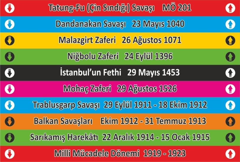 Merdiven Yazısı 23 (Laminasyonlu)