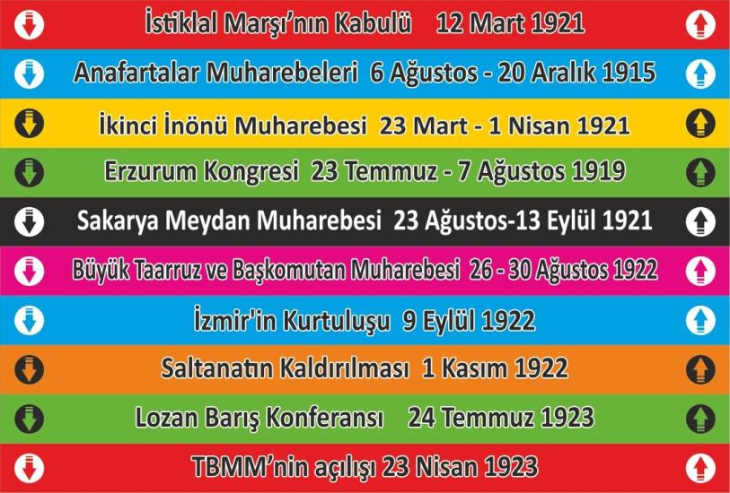 Merdiven Yazısı 25 (Laminasyonlu)