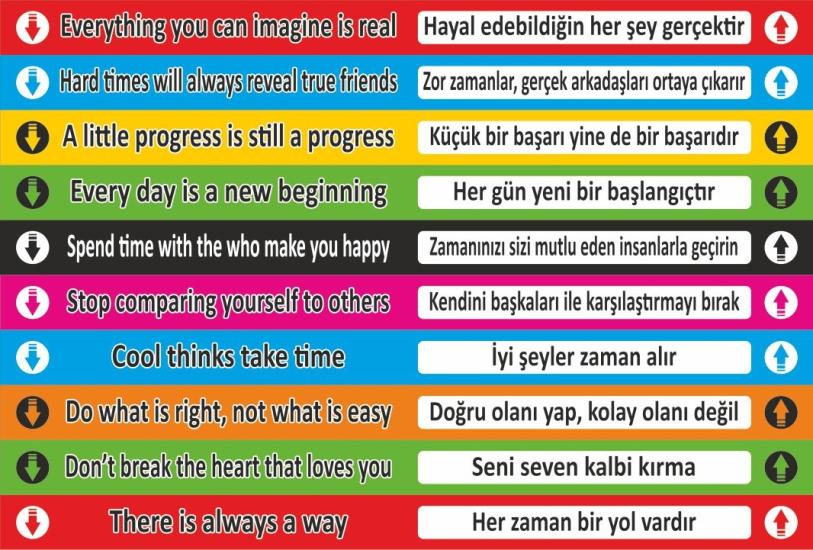 Merdiven Yazısı 28 (Laminasyonlu)