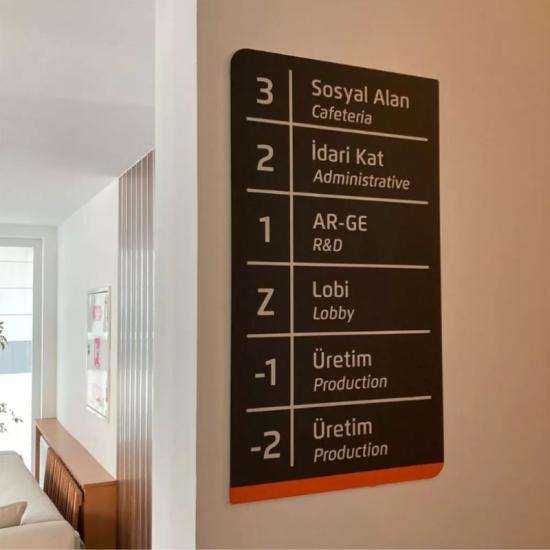 Yönlendirme Levhası