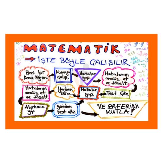Başarı Kartı 08