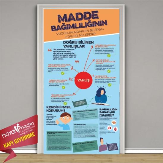 MADDE BAĞIMLILIĞI