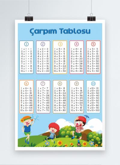 Afiş Poster Baskı 101