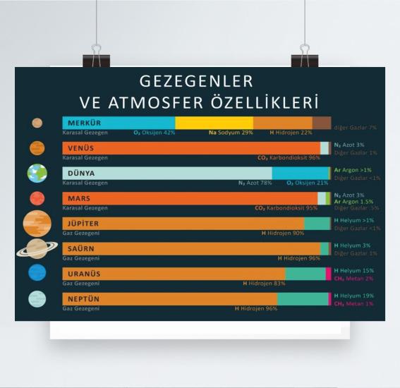 Afiş Poster Baskı 11