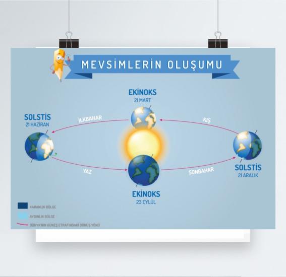 Afiş Poster Baskı 17