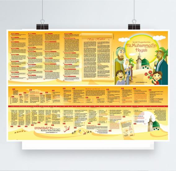 Afiş Poster Baskı 2