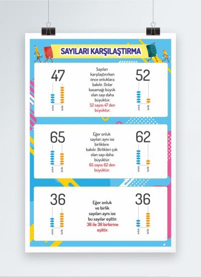 Afiş Poster Baskı 88