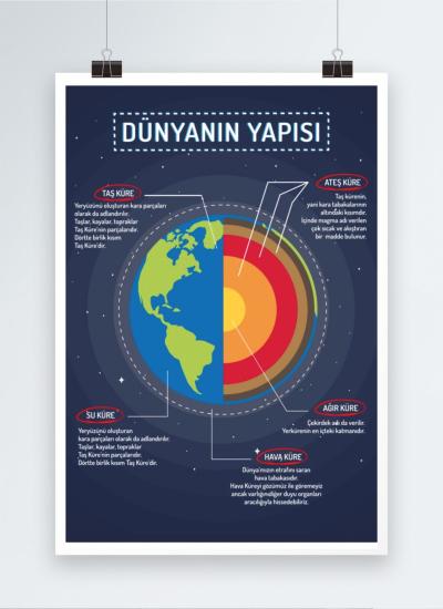 Afiş Poster Baskı 89