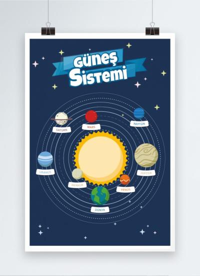 Afiş Poster Baskı 95