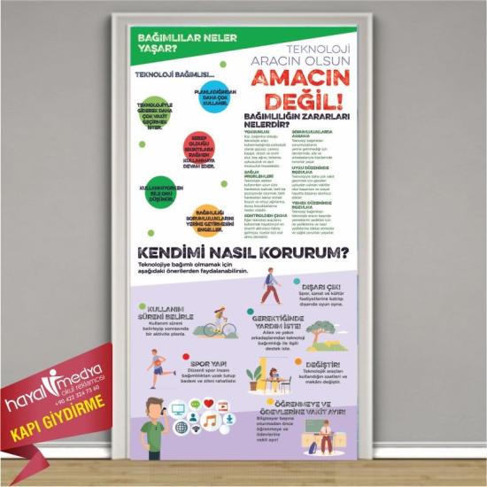 TEKNOLOJİ AMACIN DEĞİL ARACIN OLSUN