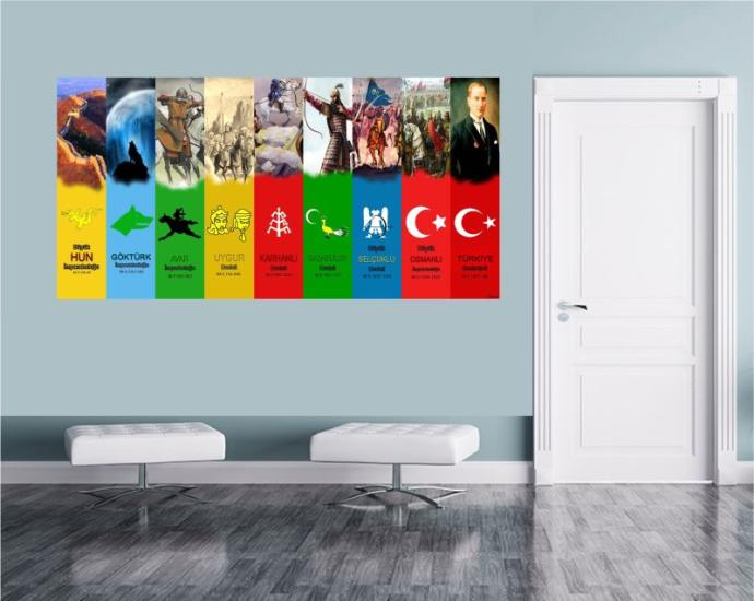TÜRK DEVLETLERİ